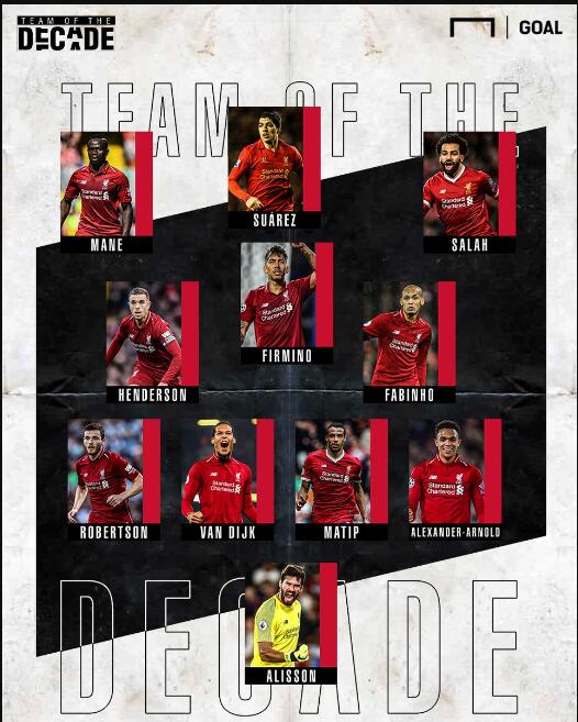 容在磨合期 容在磨合期